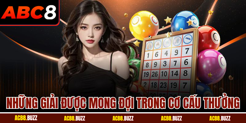 Những giải được mong đợi trong cơ cấu thưởng